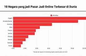 Hbo Website Judi Terbesar Di Dunia